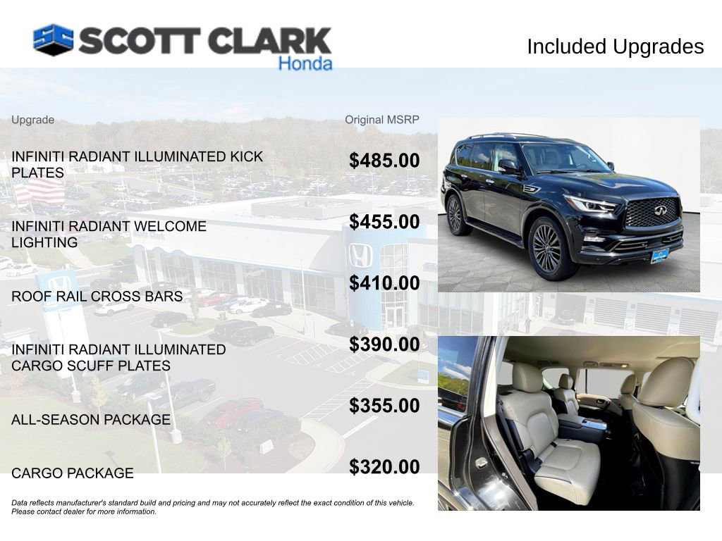 Used 2023 INFINITI QX80 Premium Select w/ All-Season Package AWD/4WD image 8