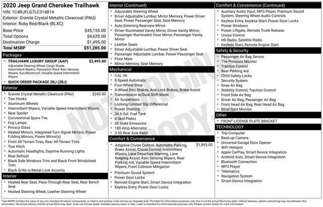 Used 2020 Jeep Grand Cherokee Trailhawk w/ Trailhawk Luxury Group image 45