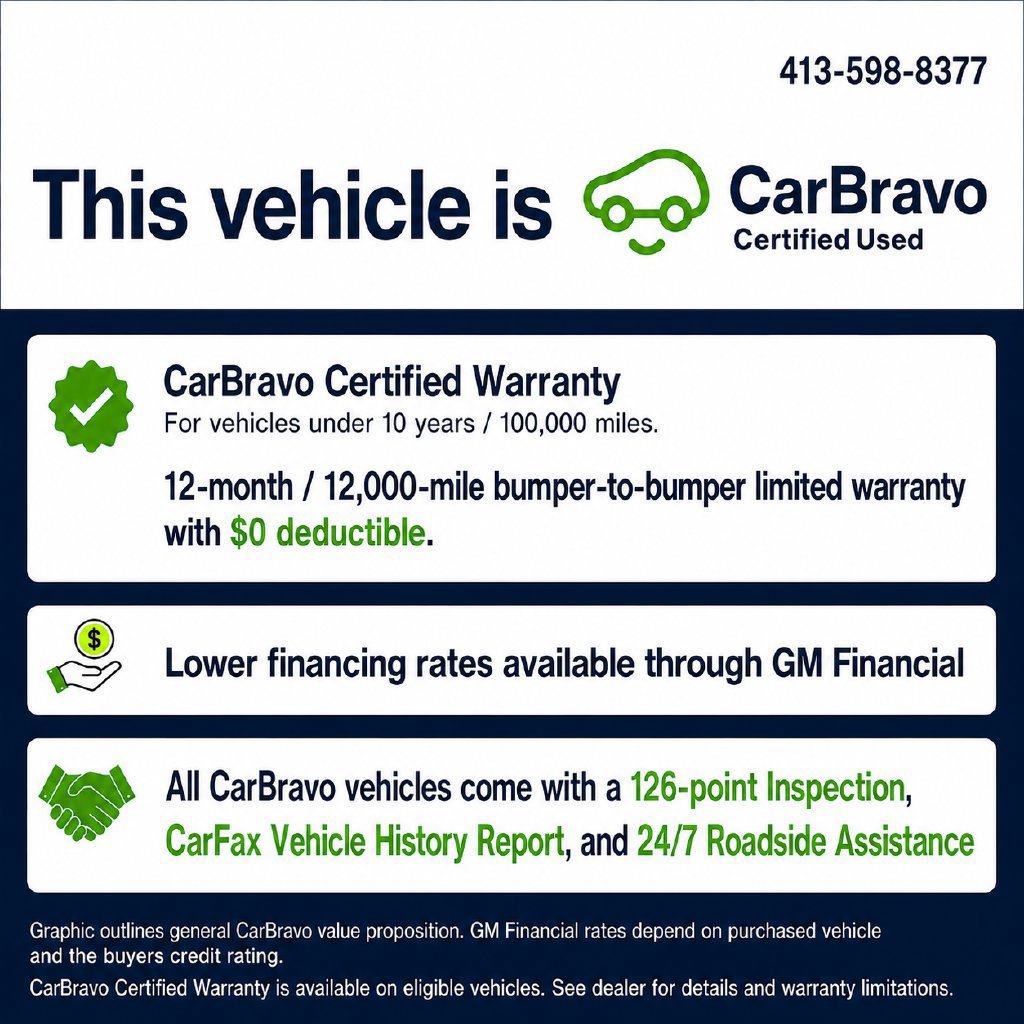 Used 2023 Buick Envision Avenir AWD/4WD image 2