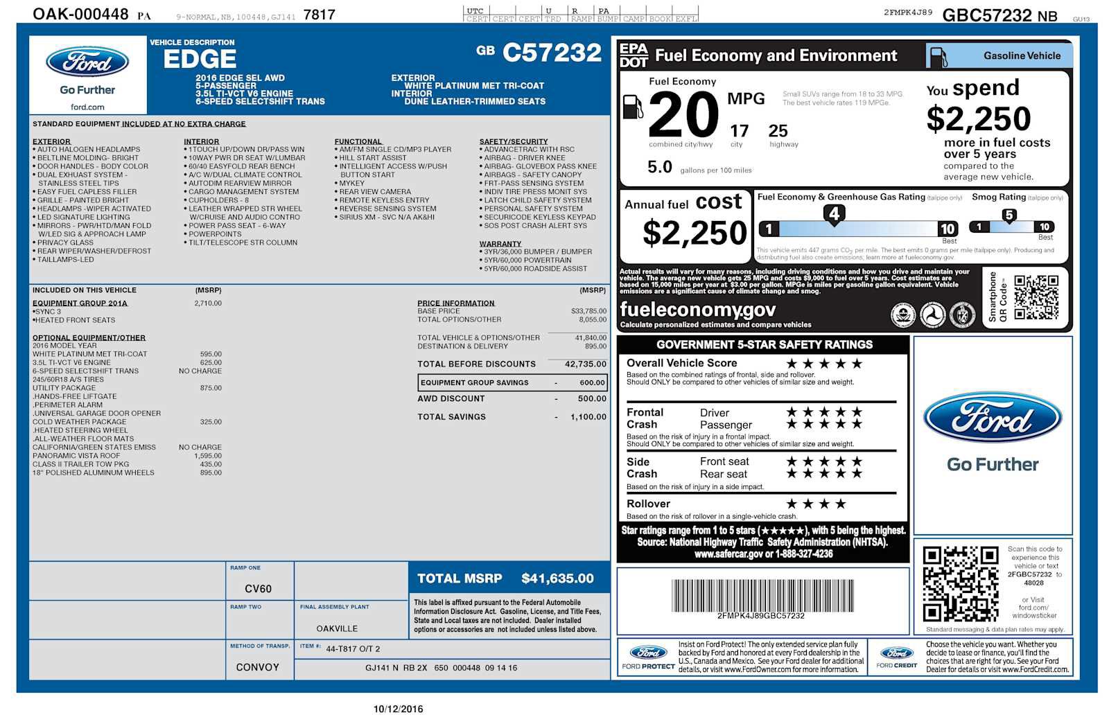 Used 2016 Ford Edge SEL w/ Equipment Group 201A image 34