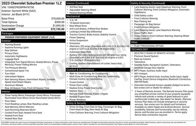 Used 2023 Chevrolet Suburban Premier RWD image 35
