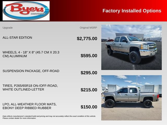 Used 2013 Chevrolet Silverado 1500 LT w/ All-Star Edition AWD/4WD image 10