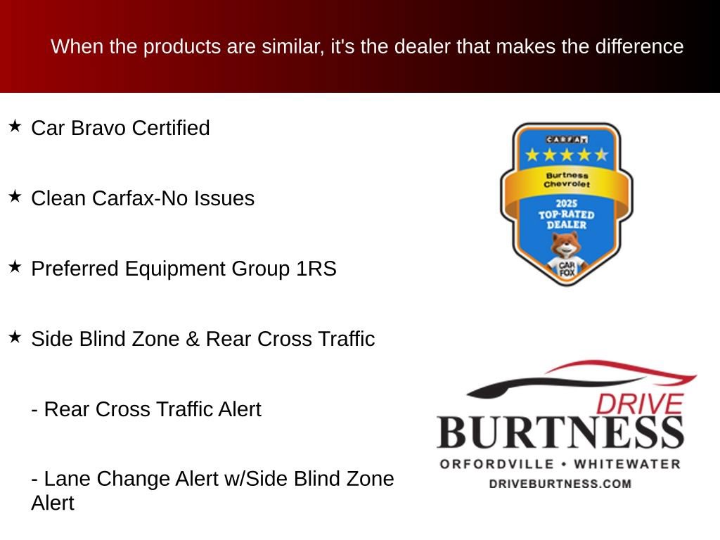 Certified 2023 Chevrolet Equinox RS FWD image 10