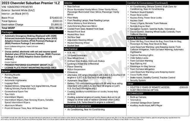Used 2023 Chevrolet Suburban Premier RWD image 6