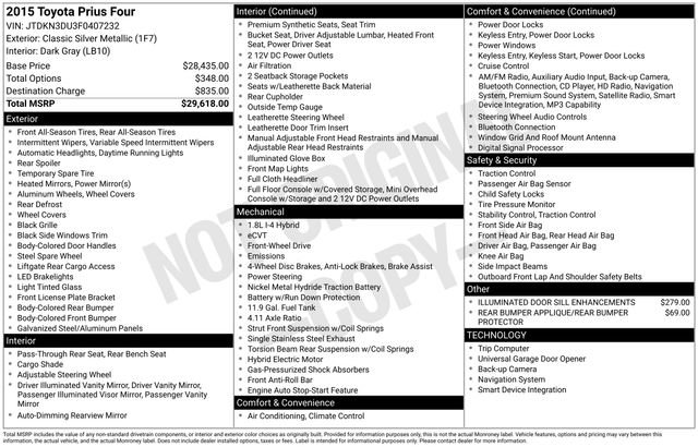 Used 2015 Toyota Prius Four FWD image 36