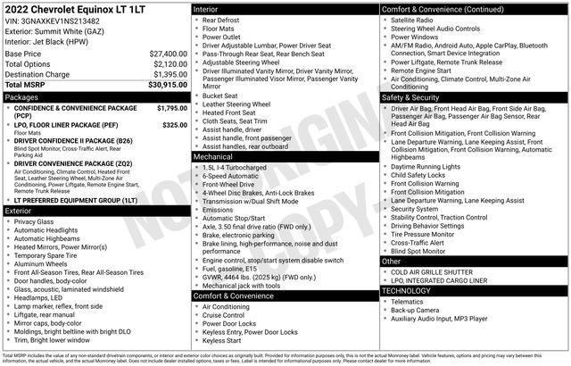 Used 2022 Chevrolet Equinox LT image 39