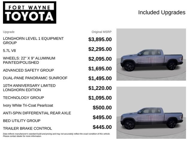 Used 2021 RAM 1500 Limited AWD/4WD image 4
