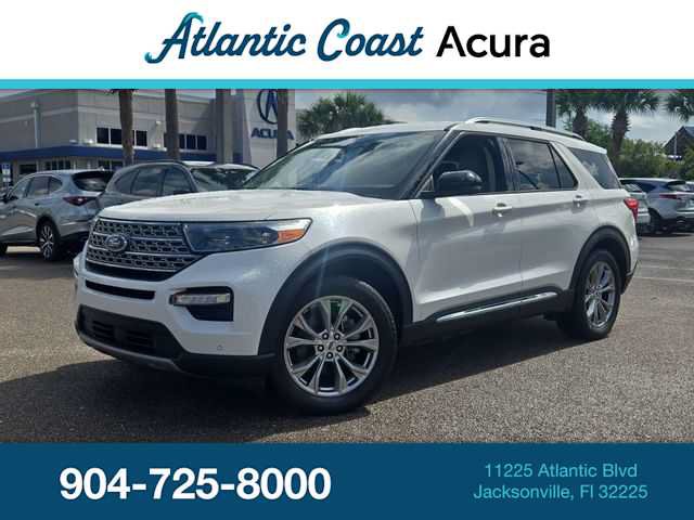 Used 2021 Ford Explorer Limited