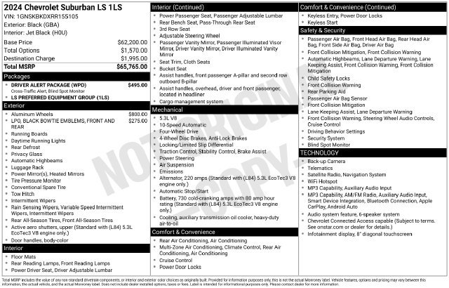 Used 2024 Chevrolet Suburban LS w/ Driver Alert Package AWD/4WD image 2