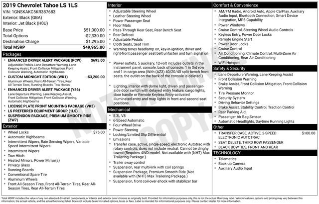 Used 2019 Chevrolet Tahoe LS w/ Enhanced Driver Alert Package image 10