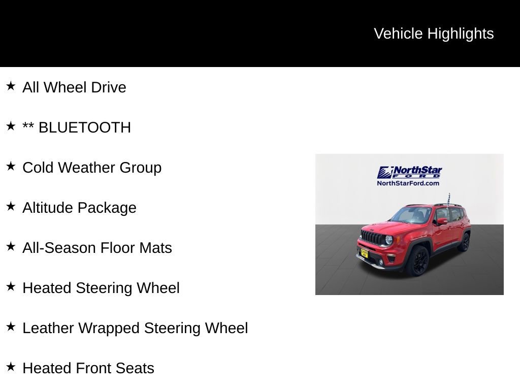 Used 2019 Jeep Renegade Altitude w/ Quick Order Package 2XM AWD/4WD image 3
