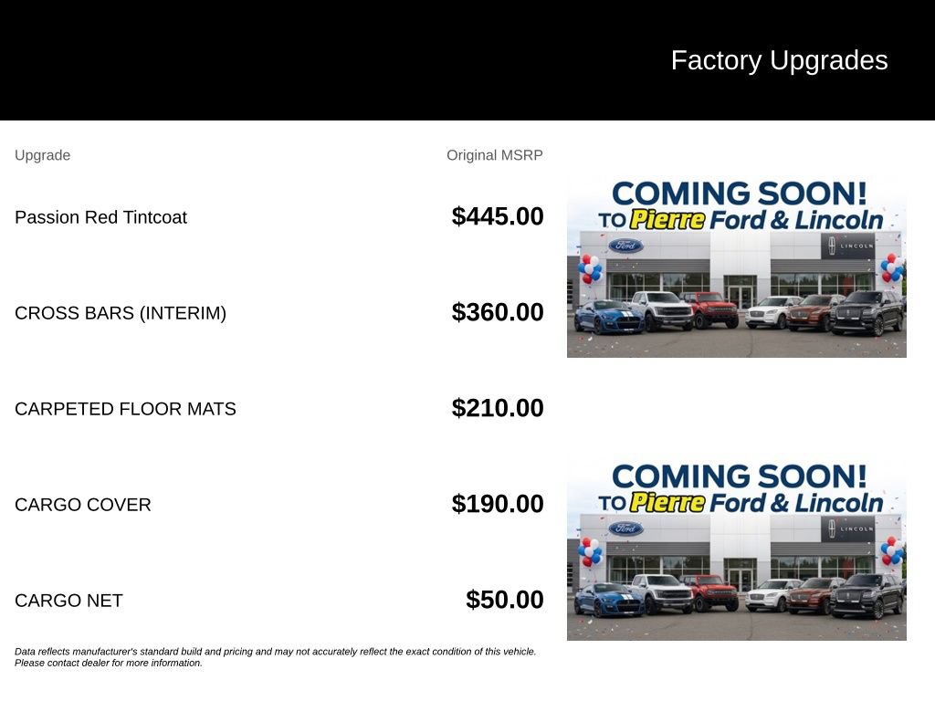 Used 2021 Kia Sorento SX FWD image 2