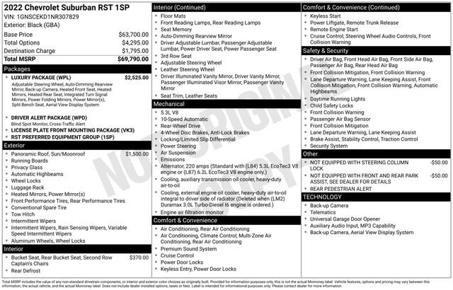 Used 2022 Chevrolet Suburban RST w/ Luxury Package