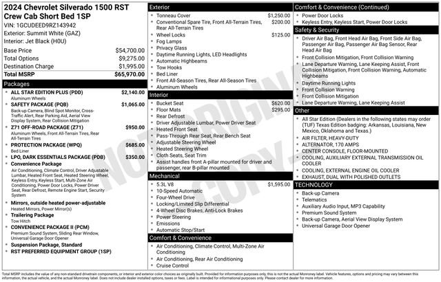 Used 2024 Chevrolet Silverado 1500 RST w/ All Star Edition Plus AWD/4WD image 5