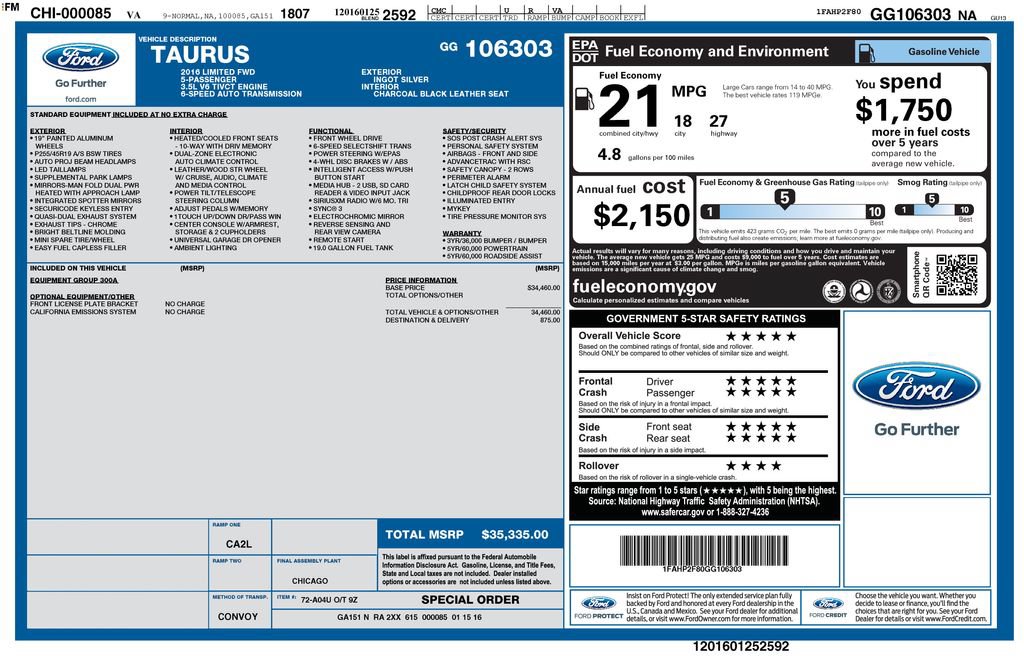 Used 2016 Ford Taurus Limited FWD image 6