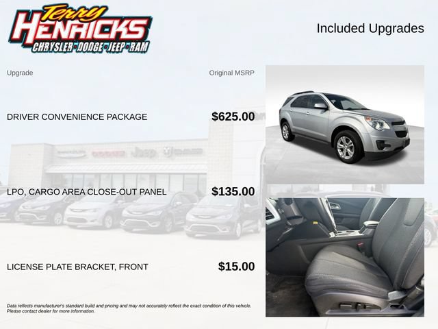 Used 2015 Chevrolet Equinox LT w/ Driver Convenience Package FWD image 8