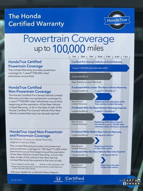 Certified 2023 Honda Odyssey Sport image 14