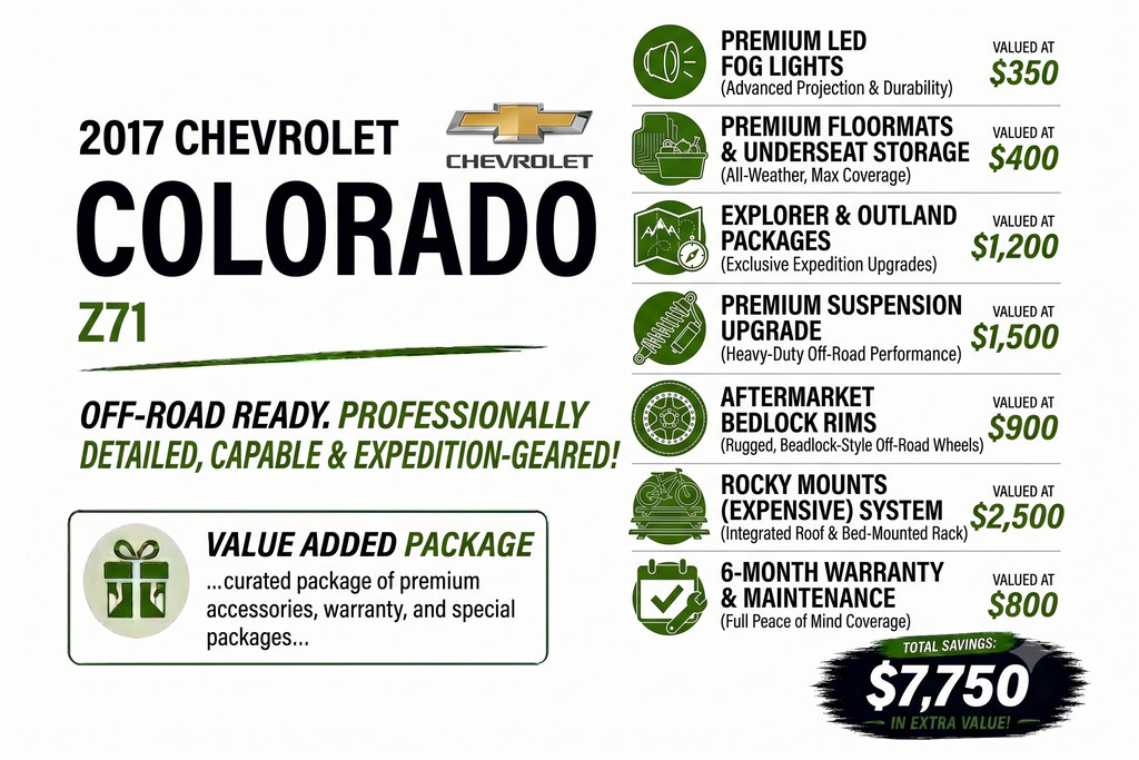 Certified 2017 Chevrolet Colorado Z71 AWD/4WD image 10