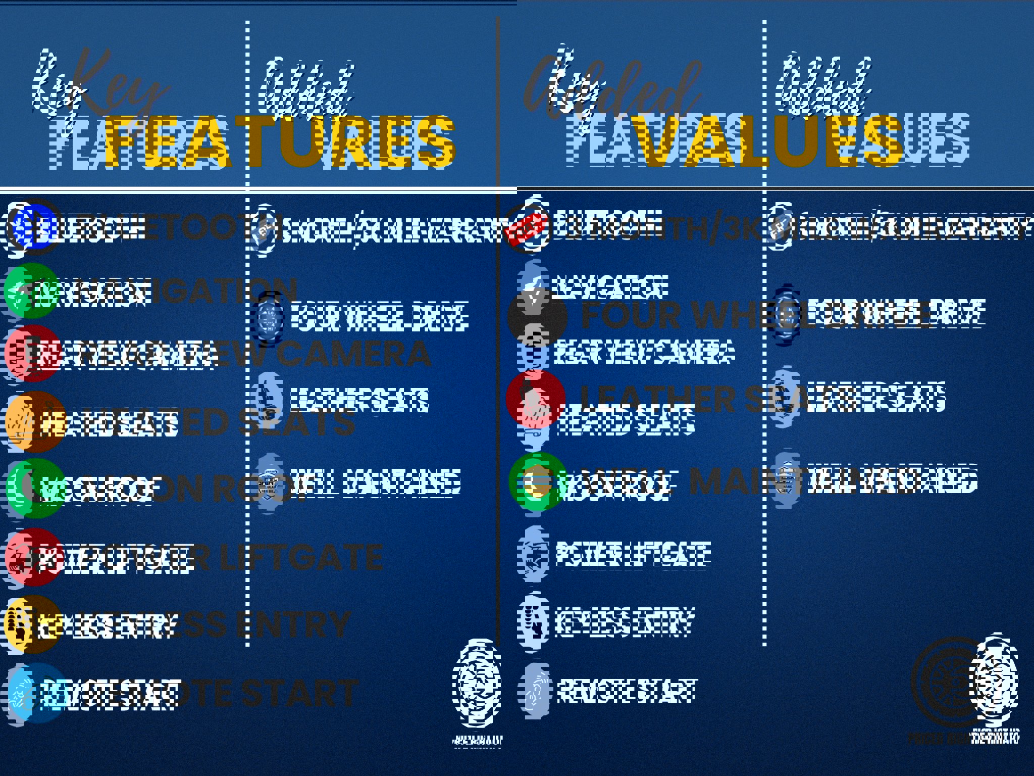 Used 2019 Cadillac Escalade Luxury AWD/4WD image 3