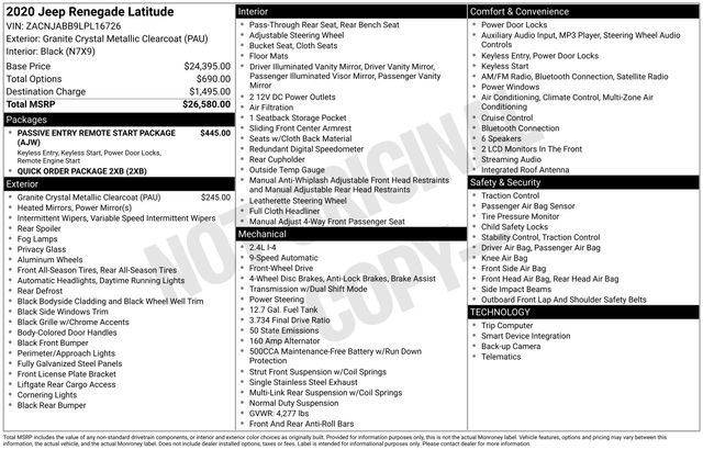 Used 2020 Jeep Renegade Latitude FWD image 38