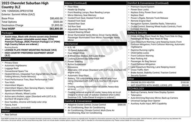 Used 2023 Chevrolet Suburban High Country AWD/4WD image 30