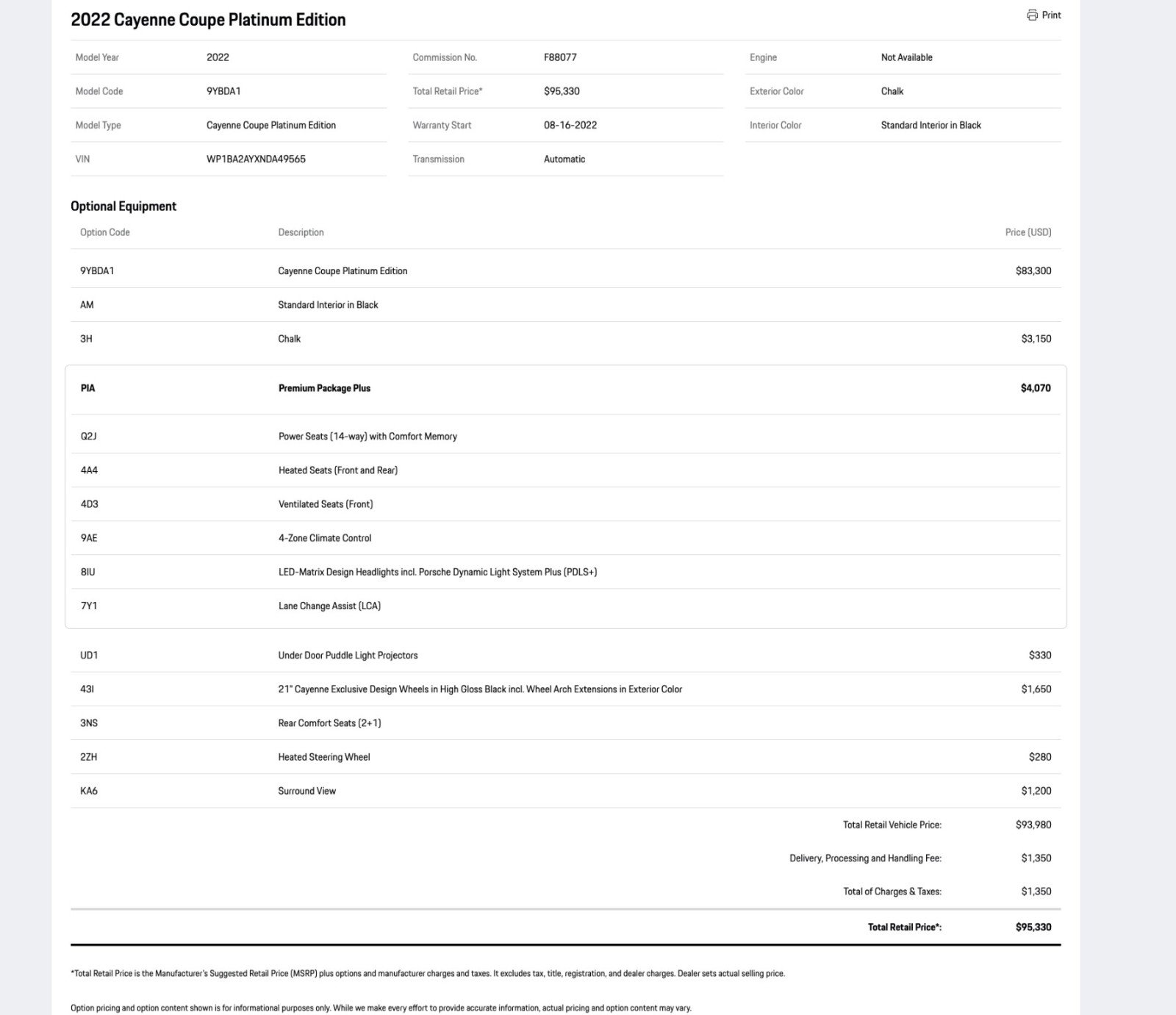 Certified 2022 Porsche Cayenne Platinum Edition image 34