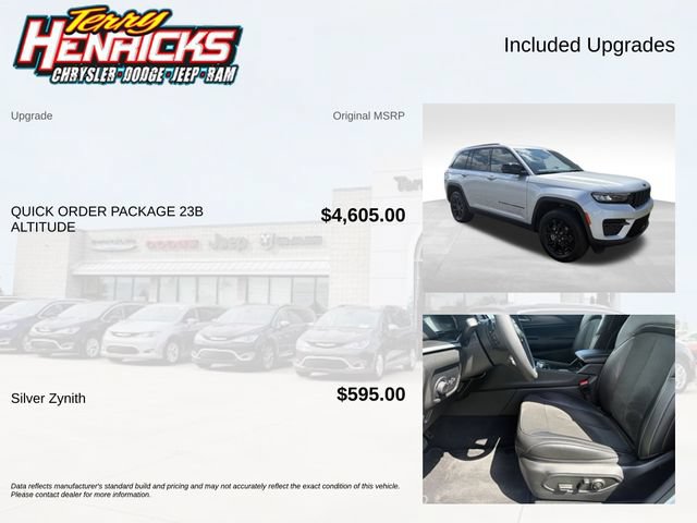 Used 2025 Jeep Grand Cherokee Altitude AWD/4WD image 8