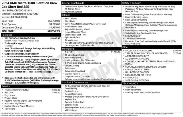Certified 2024 GMC Sierra 1500 Elevation w/ X31 Off-Road Package AWD/4WD image 35