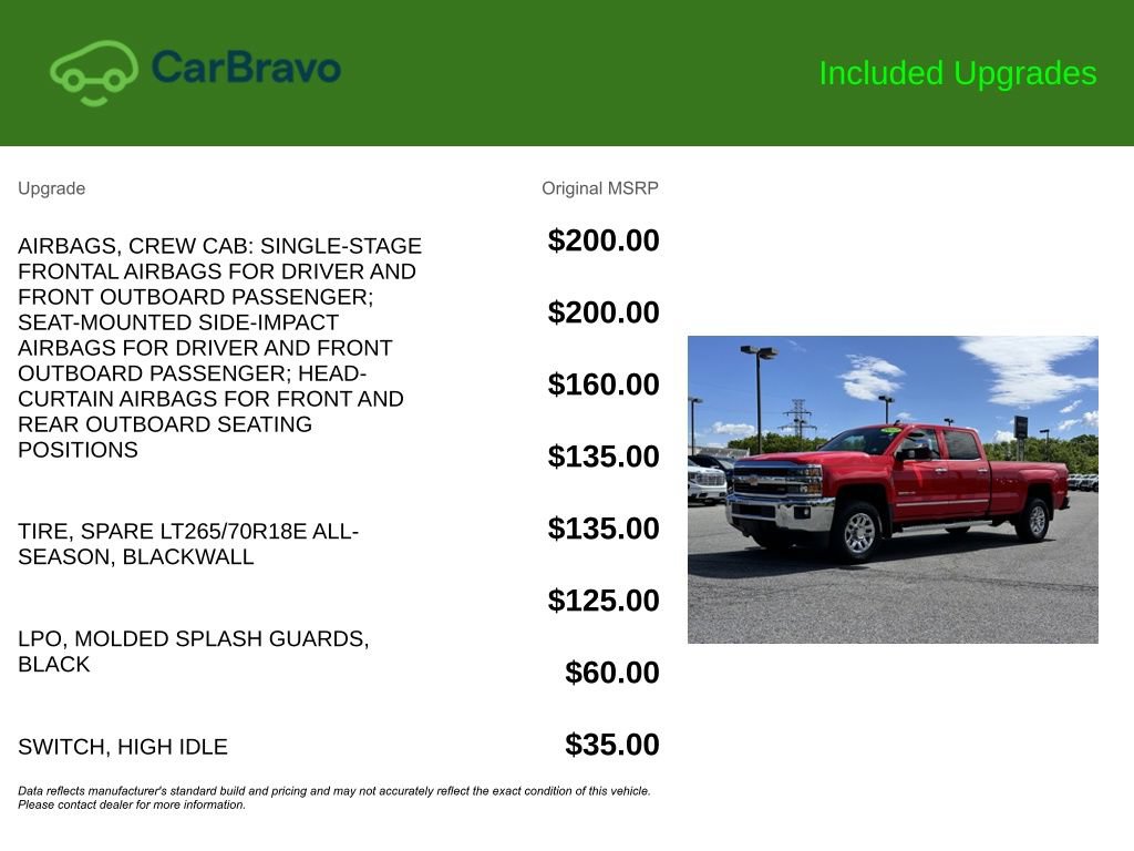 Certified 2017 Chevrolet Silverado 3500 LTZ AWD/4WD image 10