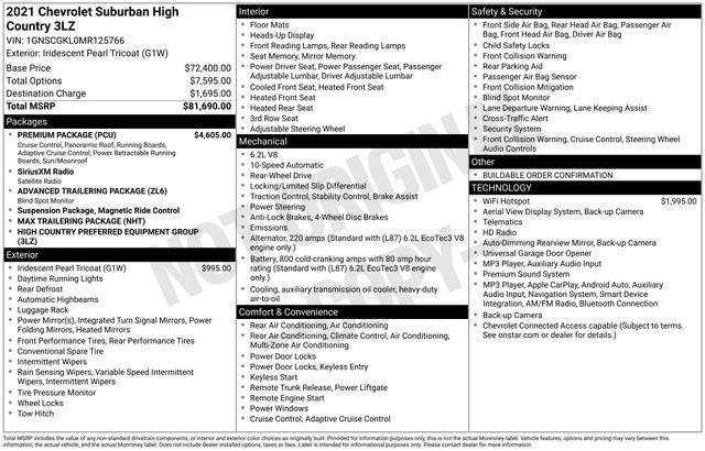 Certified 2021 Chevrolet Suburban High Country w/ Premium Package RWD image 7