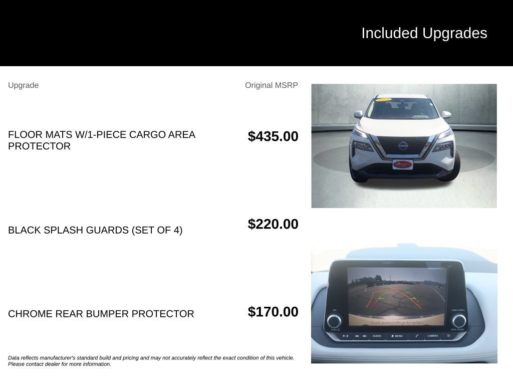 Used 2023 Nissan Rogue SV AWD/4WD image 35