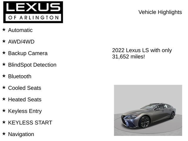Certified 2022 Lexus LS 500 F Sport w/ Accessory Package (Z2) AWD/4WD image 8