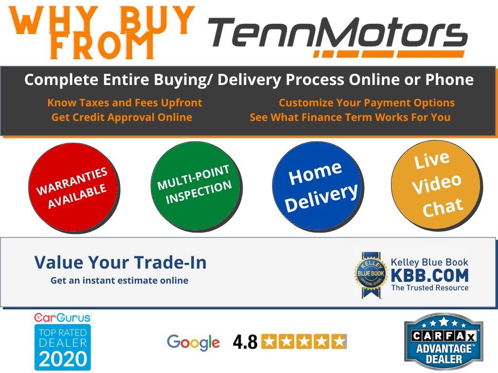 Used 2021 Ford Escape SE w/ SE Sport Appearance Package image 5