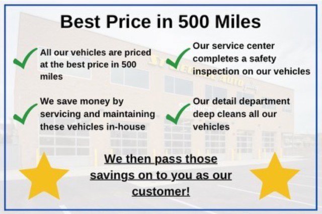 Used 2021 Jeep Grand Cherokee L Limited w/ MOPAR Finishing Package image 15