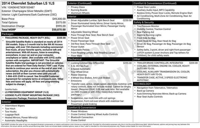 Used 2014 Chevrolet Suburban LS image 6