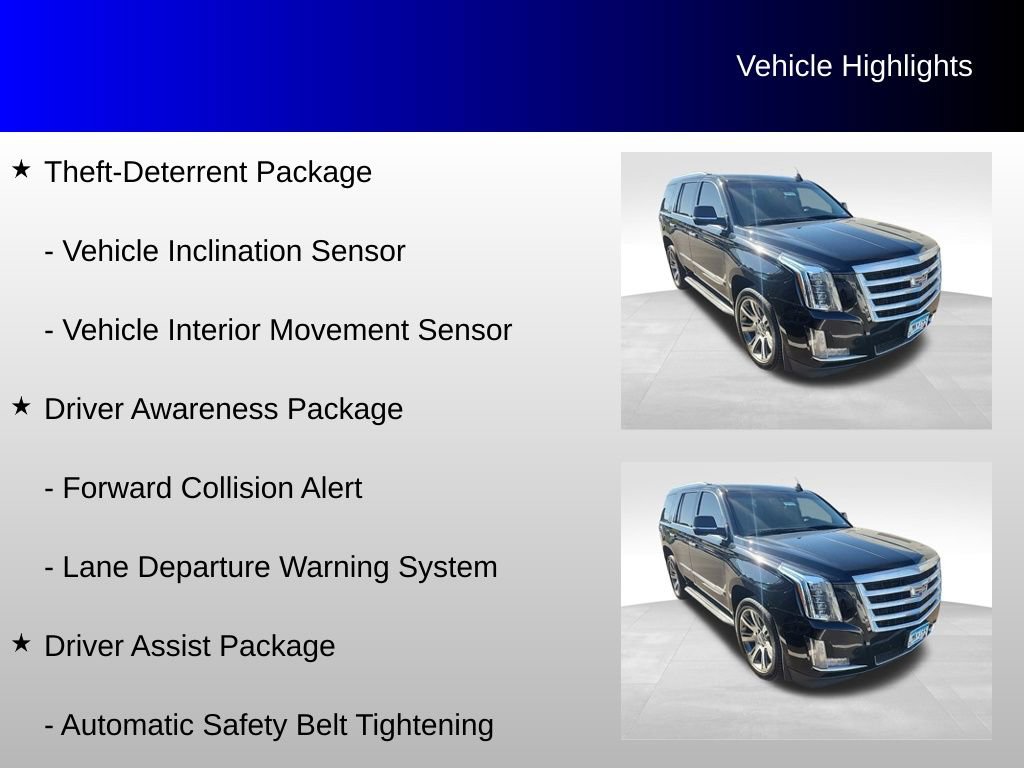 Used 2015 Cadillac Escalade Premium AWD/4WD image 20