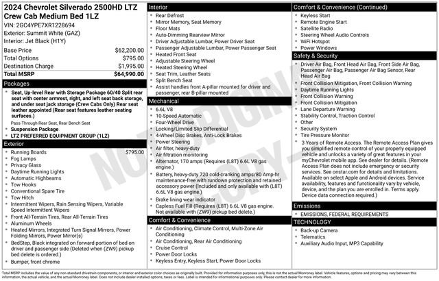 Used 2024 Chevrolet Silverado 2500 LTZ image 4