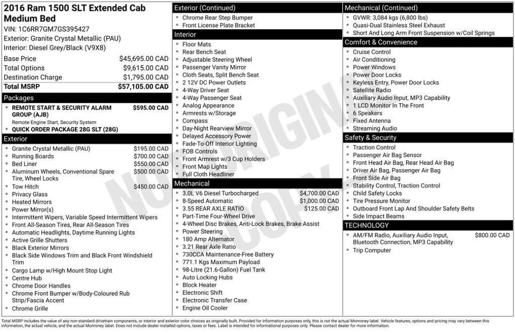 Used 2016 RAM 1500 Classic SLT image 3