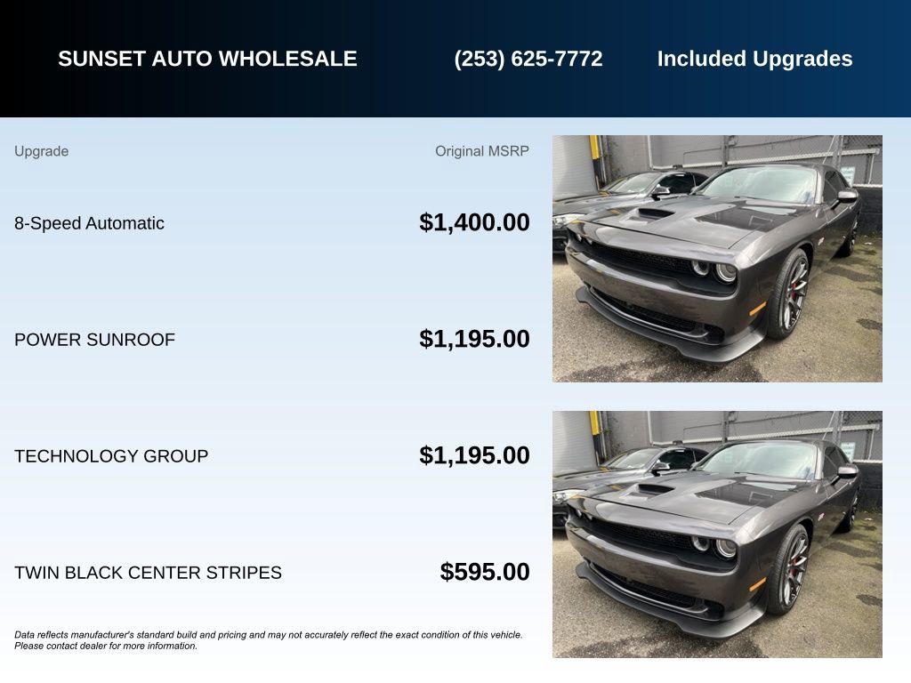 Used 2016 Dodge Challenger SRT w/ Technology Group image 5