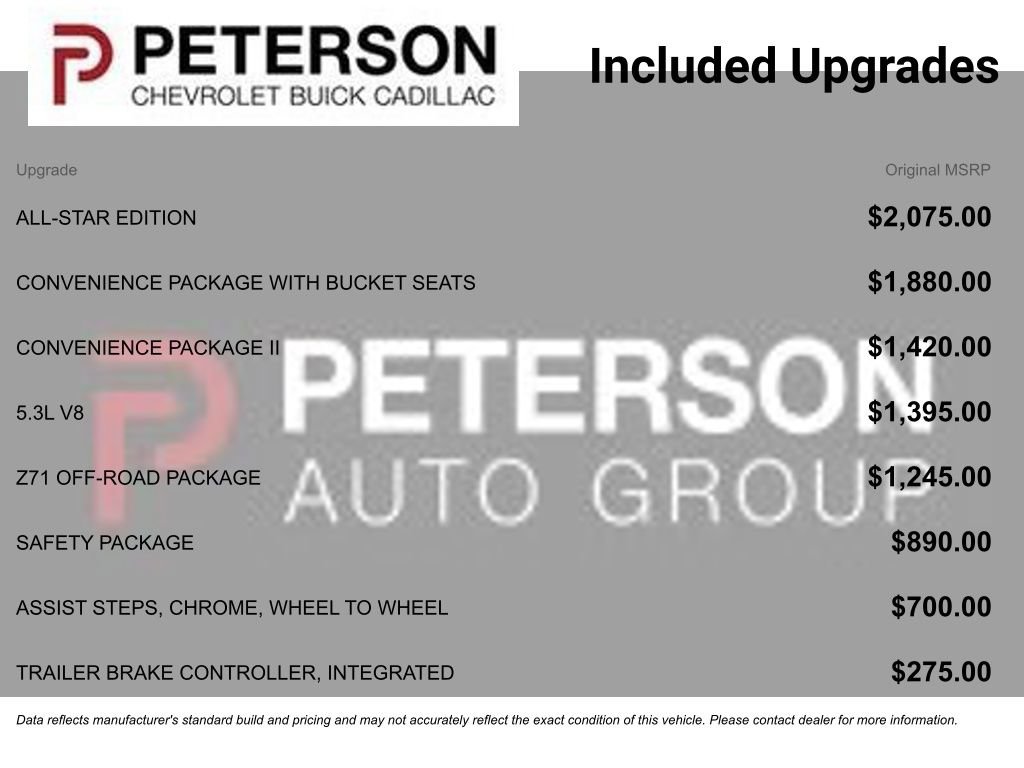 Certified 2020 Chevrolet Silverado 1500 RST w/ All-Star Edition AWD/4WD image 11