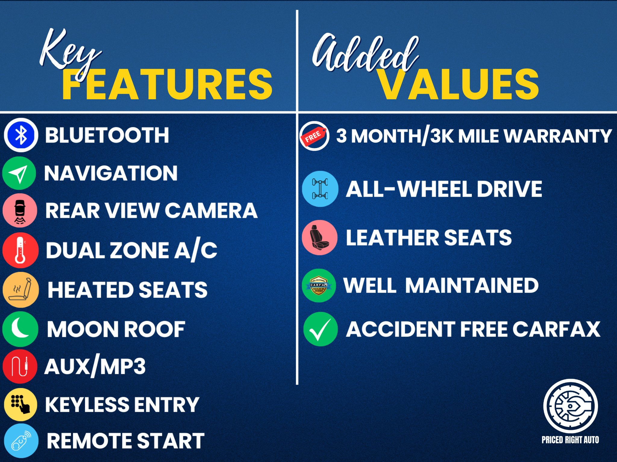 Used 2019 Buick LaCrosse Avenir w/ Driver Confidence Package II AWD/4WD image 3