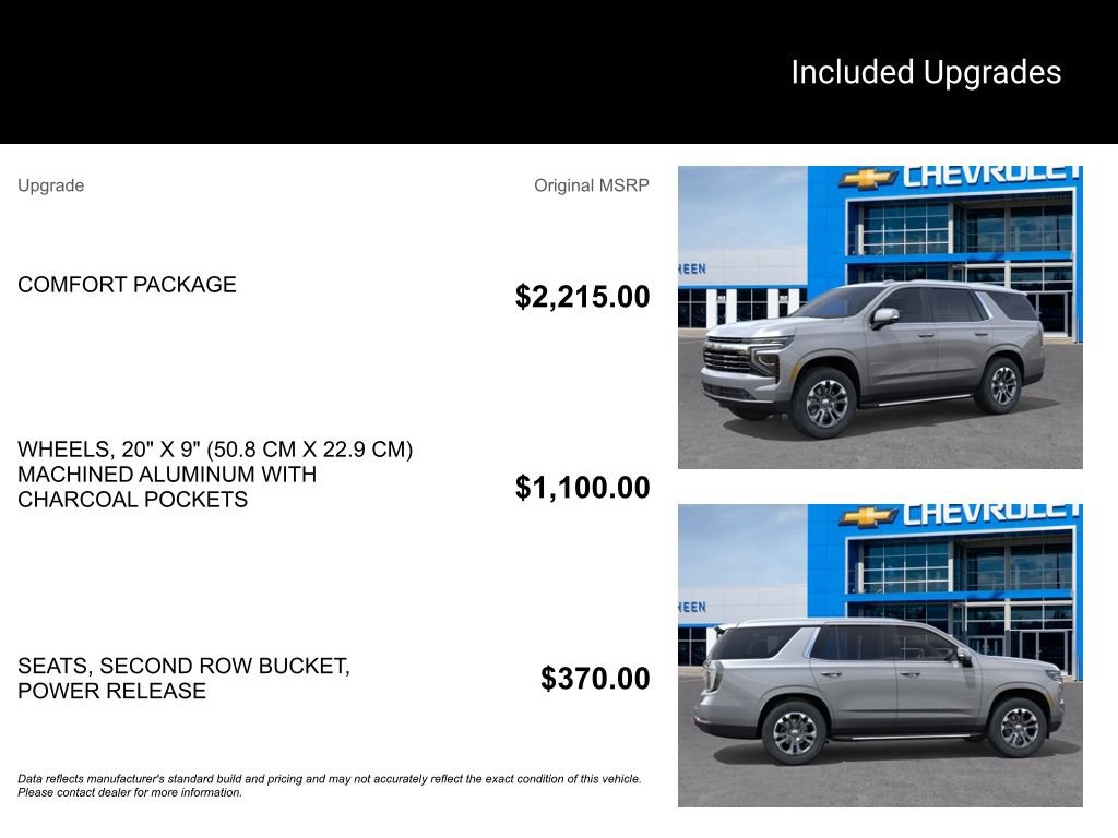 New 2026 Chevrolet Tahoe LT w/ Comfort Package AWD/4WD image 5