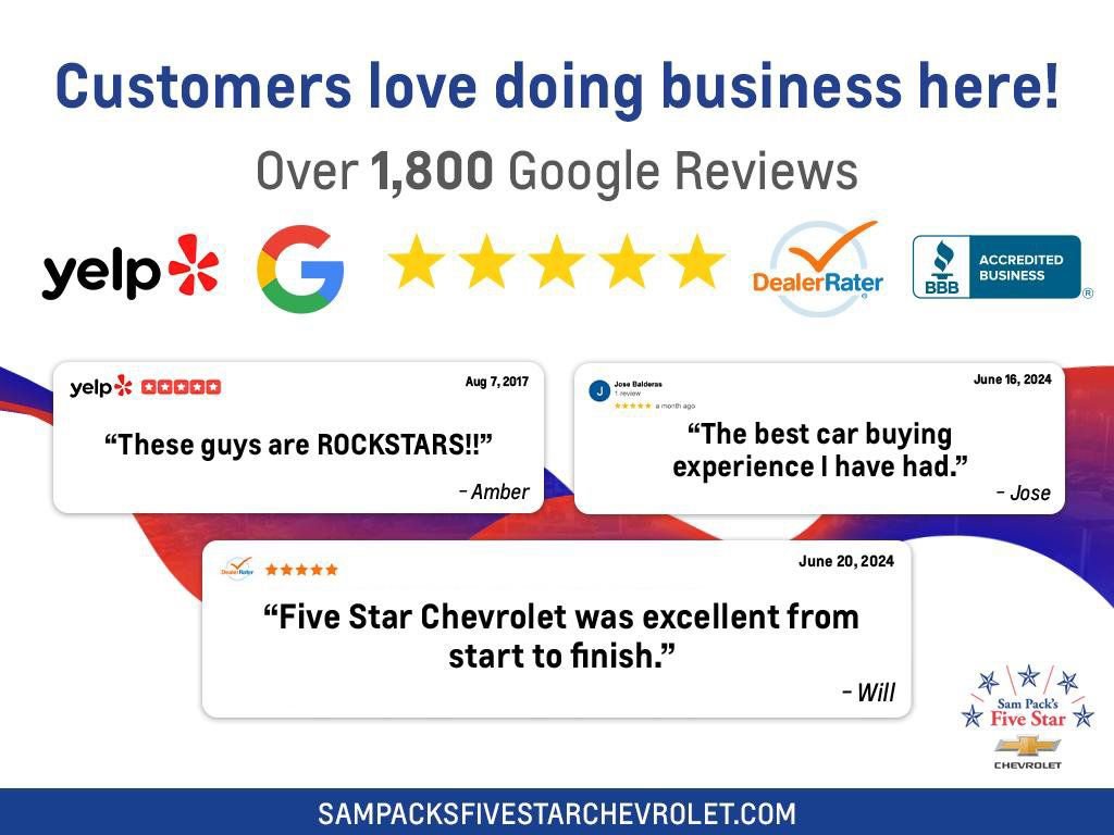 Certified 2024 Chevrolet Silverado 2500 W/T w/ WT Convenience Package image 28