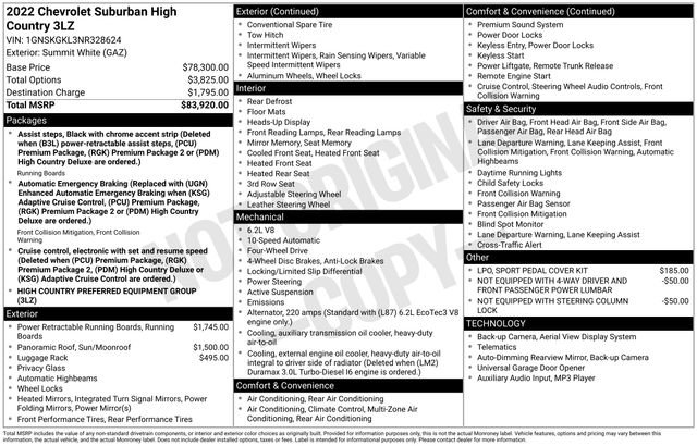 Used 2022 Chevrolet Suburban High Country image 5