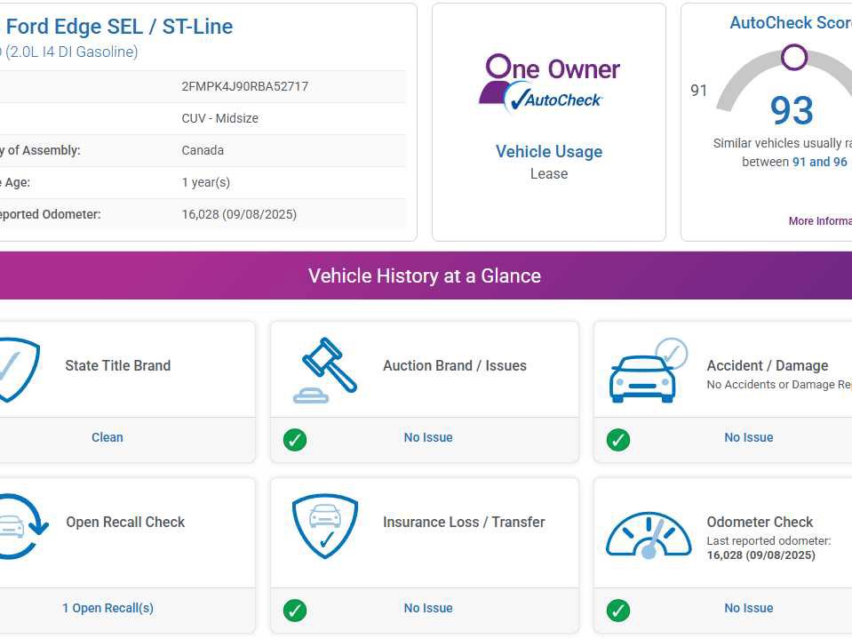 Used 2024 Ford Edge SEL image 4