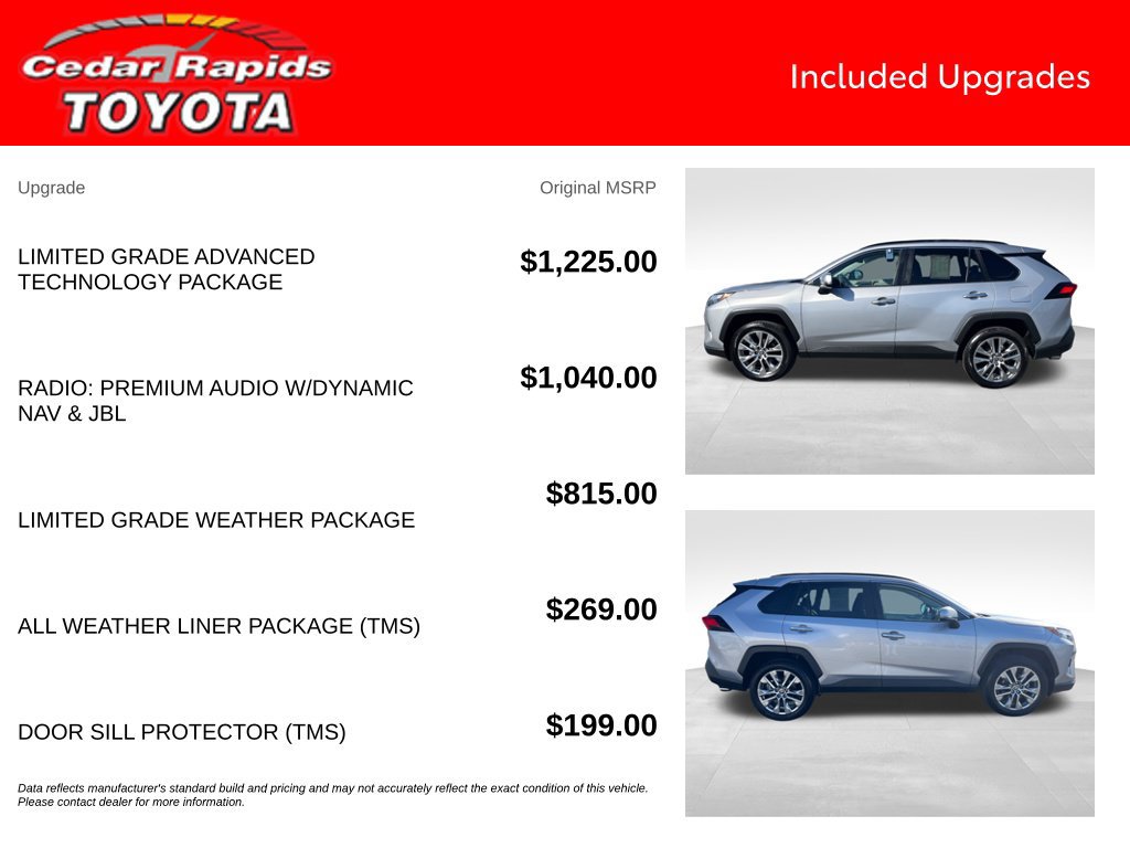 Certified 2022 Toyota RAV4 Limited AWD/4WD image 7