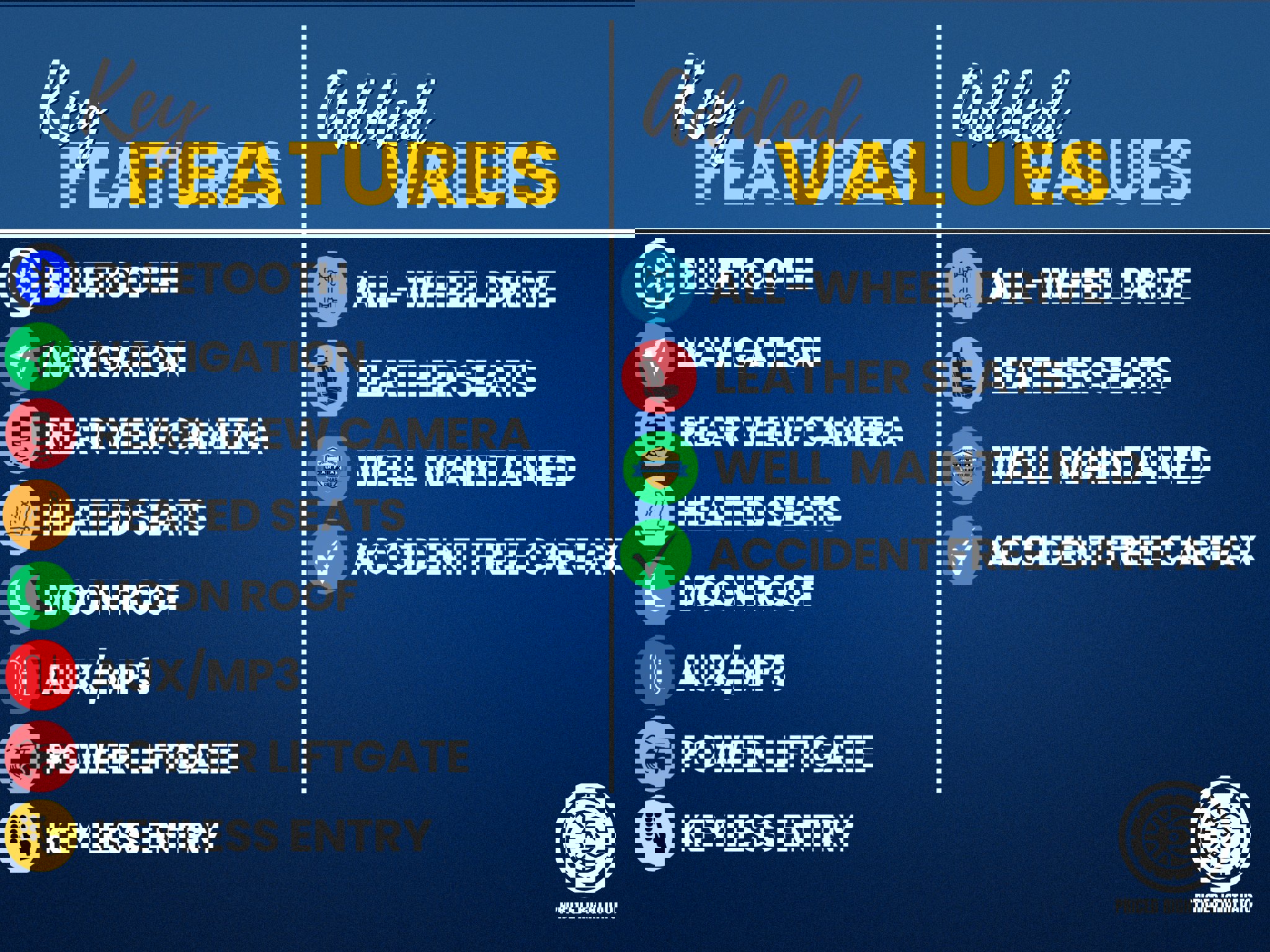 Used 2019 Volvo XC90 T6 R-Design w/ Protection Package AWD/4WD image 3