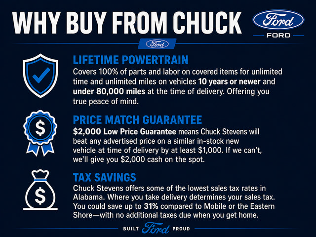 Used 2019 Ford F150 XLT w/ Trailer Tow Package AWD/4WD image 7