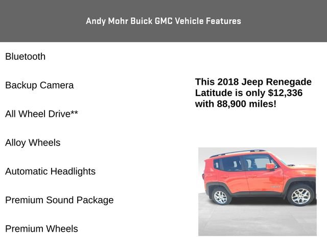 Used 2018 Jeep Renegade Latitude w/ Cold Weather Group AWD/4WD image 4