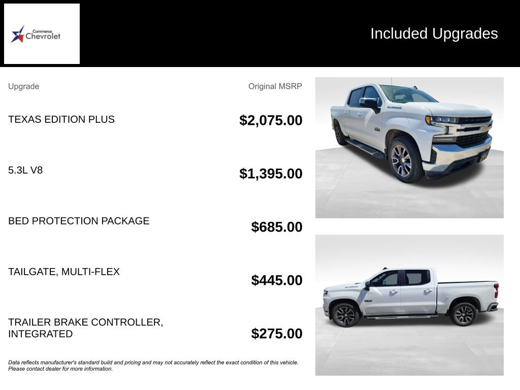 Used 2022 Chevrolet Silverado 1500 LT w/ Texas Edition Plus image 12